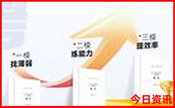 北京旅游景点攻略